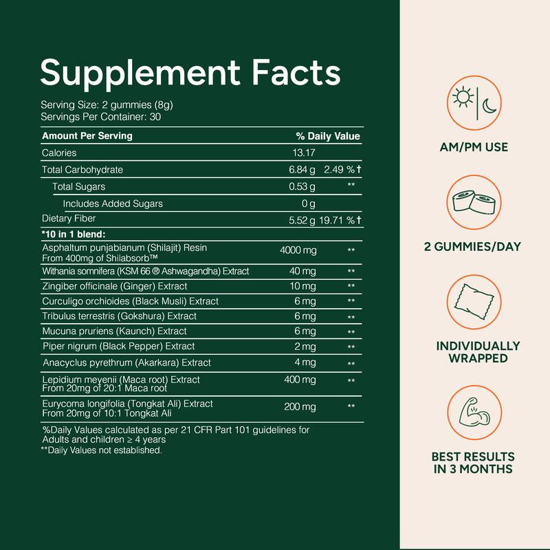 Root Labs 10-1 Alpha Gummies | 4000 Mg Pure Himalayan Shilajit | No Added Sugar | KSM-66 Ashwagandha, Tongkat Ali, Gokshura & Black Musli | Vegan, Non-Gmo, Individually Wrapped | 60 Gummies | Lab Tested for Purity & 3.5X Absorption