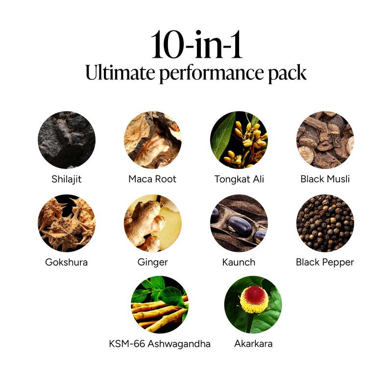 Root Labs 10-1 Alpha Gummies | 4000 Mg Pure Himalayan Shilajit | No Added Sugar | KSM-66 Ashwagandha, Tongkat Ali, Gokshura & Black Musli | Vegan, Non-Gmo, Individually Wrapped | 60 Gummies | Lab Tested for Purity & 3.5X Absorption